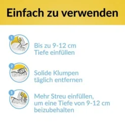 Purina Tidy Cats Lightweight Clumping Litter Ocean Freshness 15 Purina Tidy Cats Lightweight Clumping Litter Ocean Freshness -Trixie || Savic || Hill's Science Plan Sales 106200 tidy cat oceanfreshness usagesteps 2500x2500 de 4