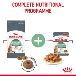 Royal Canin Digestive Care In Gravy -Trixie || Savic || Hill's Science Plan Sales 1 rc fcn digestivecarepouchgravy 8 en gb 1
