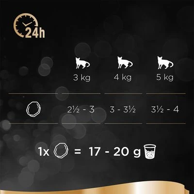 Sheba Varieties Multipack Saver Pack 32 X 85g 3 Sheba Varieties Multipack Saver Pack 32 X 85g - Image 3