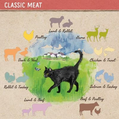 Feringa Classic Meat Menu Saver Pack 24 X 200g 4 Feringa Classic Meat Menu Saver Pack 24 X 200g - Image 4