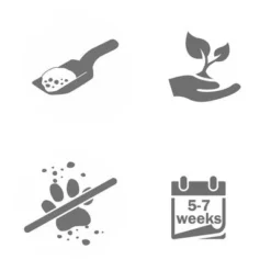 Cat's Best Smart Pellets -Trixie || Savic || Hill's Science Plan Sales 42375 catsbest smallpellets icons 4