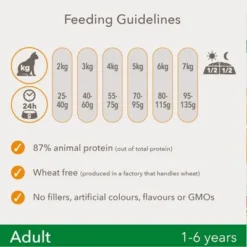 IAMS For Vitality Adult Fresh Chicken Dry Cat Food 9 IAMS For Vitality Adult Fresh Chicken Dry Cat Food -Trixie || Savic || Hill's Science Plan Sales 8710255125954 c 3