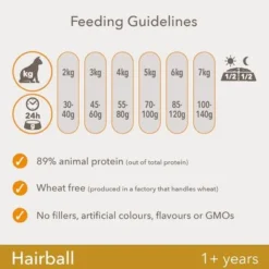 IAMS For Vitality Adult Hairball Reduction Fresh Chicken Dry Cat Food 6 IAMS For Vitality Adult Hairball Reduction Fresh Chicken Dry Cat Food -Trixie || Savic || Hill's Science Plan Sales 8710255127064 2 4