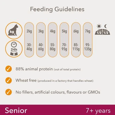 IAMS For Vitality Senior Fresh Chicken Dry Cat Food 3 IAMS For Vitality Senior Fresh Chicken Dry Cat Food - Image 3