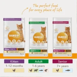 IAMS For Vitality Senior Fresh Chicken Dry Cat Food 8 IAMS For Vitality Senior Fresh Chicken Dry Cat Food -Trixie || Savic || Hill's Science Plan Sales 8710255127859 3 7