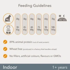 IAMS For Vitality Adult Indoor Fresh Chicken Dry Cat Food -Trixie || Savic || Hill's Science Plan Sales 8710255150451 2 9