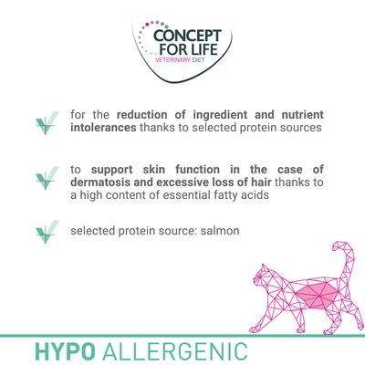 Concept For Life Veterinary Diet Hypoallergenic - Salmon 2 Concept For Life Veterinary Diet Hypoallergenic - Salmon - Image 2