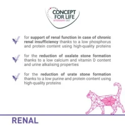 Concept For Life Veterinary Diet Saver Pack 24 X 185g/200g -Trixie || Savic || Hill's Science Plan Sales cfl katze board renal uk 9