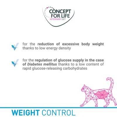 Concept For Life Veterinary Diet Weight Control 2 Concept For Life Veterinary Diet Weight Control - Image 2