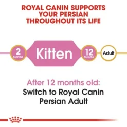 Royal Canin Persian Kitten -Trixie || Savic || Hill's Science Plan Sales rc fbn kittenpersian cv1 000 uk english 4