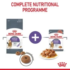 Royal Canin Appetite Control Care In Gravy -Trixie || Savic || Hill's Science Plan Sales rc fcn appetitecontrolpouchgravy 8 en gb 0