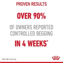 Royal Canin Appetite Control Care In Jelly -Trixie || Savic || Hill's Science Plan Sales rc fcn appetitecontrolpouchjelly 3 en gb 4