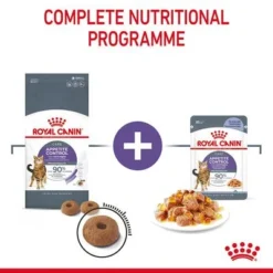 Royal Canin Appetite Control Care In Jelly -Trixie || Savic || Hill's Science Plan Sales rc fcn appetitecontrolpouchjelly 8 en gb 8