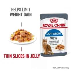 Royal Canin Light Weight Care In Jelly