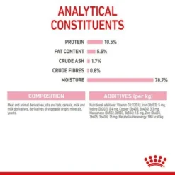 Royal Canin Mother & Babycat Ultra Soft Mousse -Trixie || Savic || Hill's Science Plan Sales rc spt wet babycat can b1 page 08 8