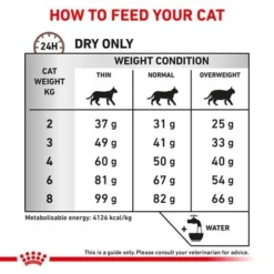 Royal Canin Veterinary - Hepatic HP 26 -Trixie || Savic || Hill's Science Plan Sales rc vet dry catgastrohe eretailkit b1 page 7 6