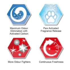 Ever Clean® Multiple Cat Clumping Cat Litter -Trixie || Savic || Hill's Science Plan Sales sku icons multiplecat 0